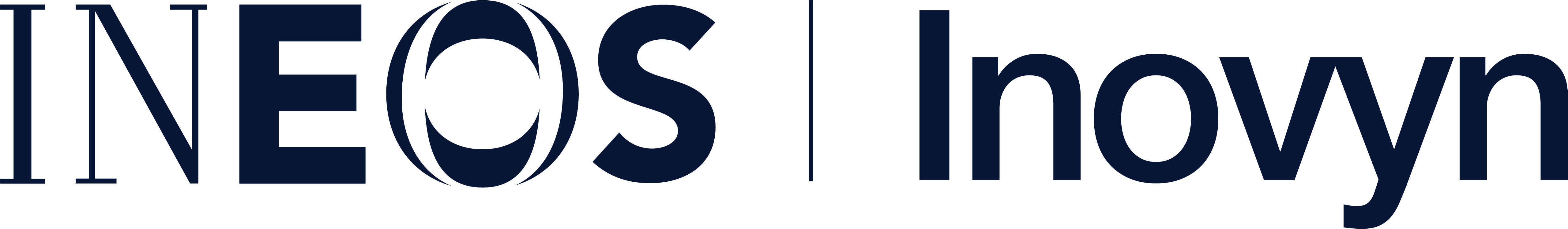 INEOS Inovyn